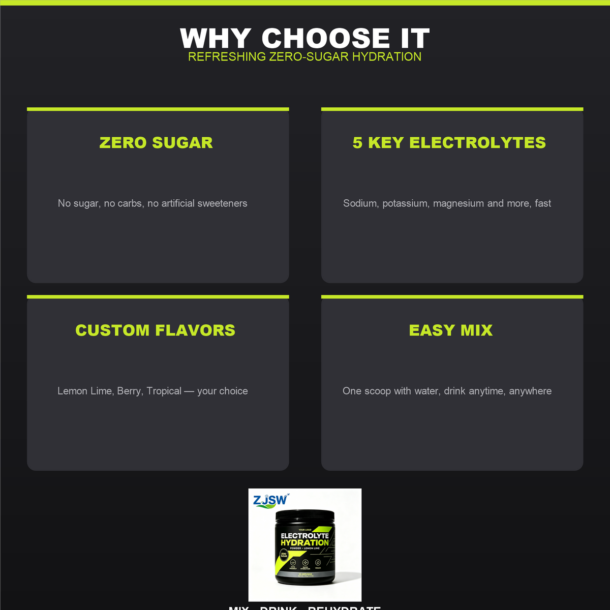 Electrolyte Hydration Powder – Lemon Lime (Zero Sugar, 30 Servings)