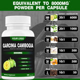 Garcinia Cambogia Extract Capsules – Pure HCA Slimming Supplement (OEM Private Label)