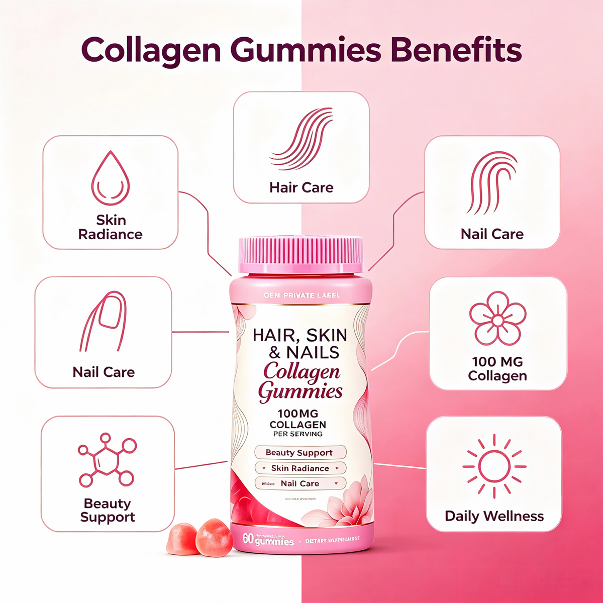 Hair Skin and Nails Collagen Gummies – Women Beauty Dietary Supplement (OEM/ODM Private Label)