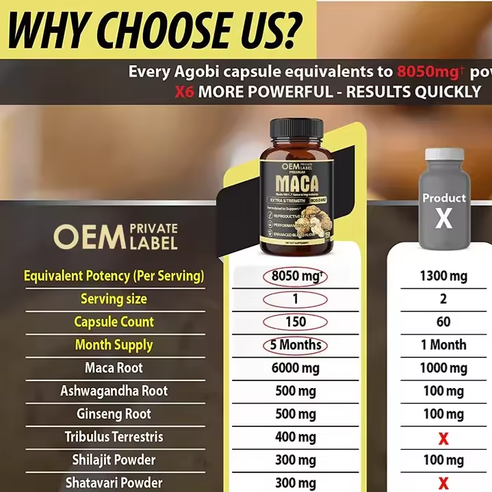 Male Supplement Maca Root Capsule Extract Tongkat Ali Root Extract Maca Pills Tribulus Terrestris Capsules