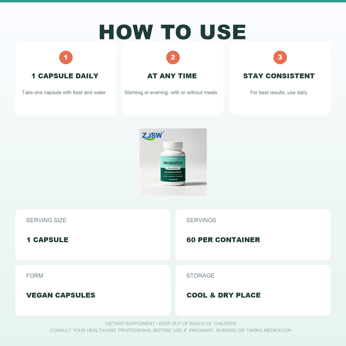 Premium Probiotics - 20 Billion CFU
